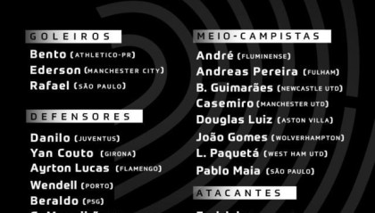 巴西3月大名单：皇马双子星领衔，恩德里克在列